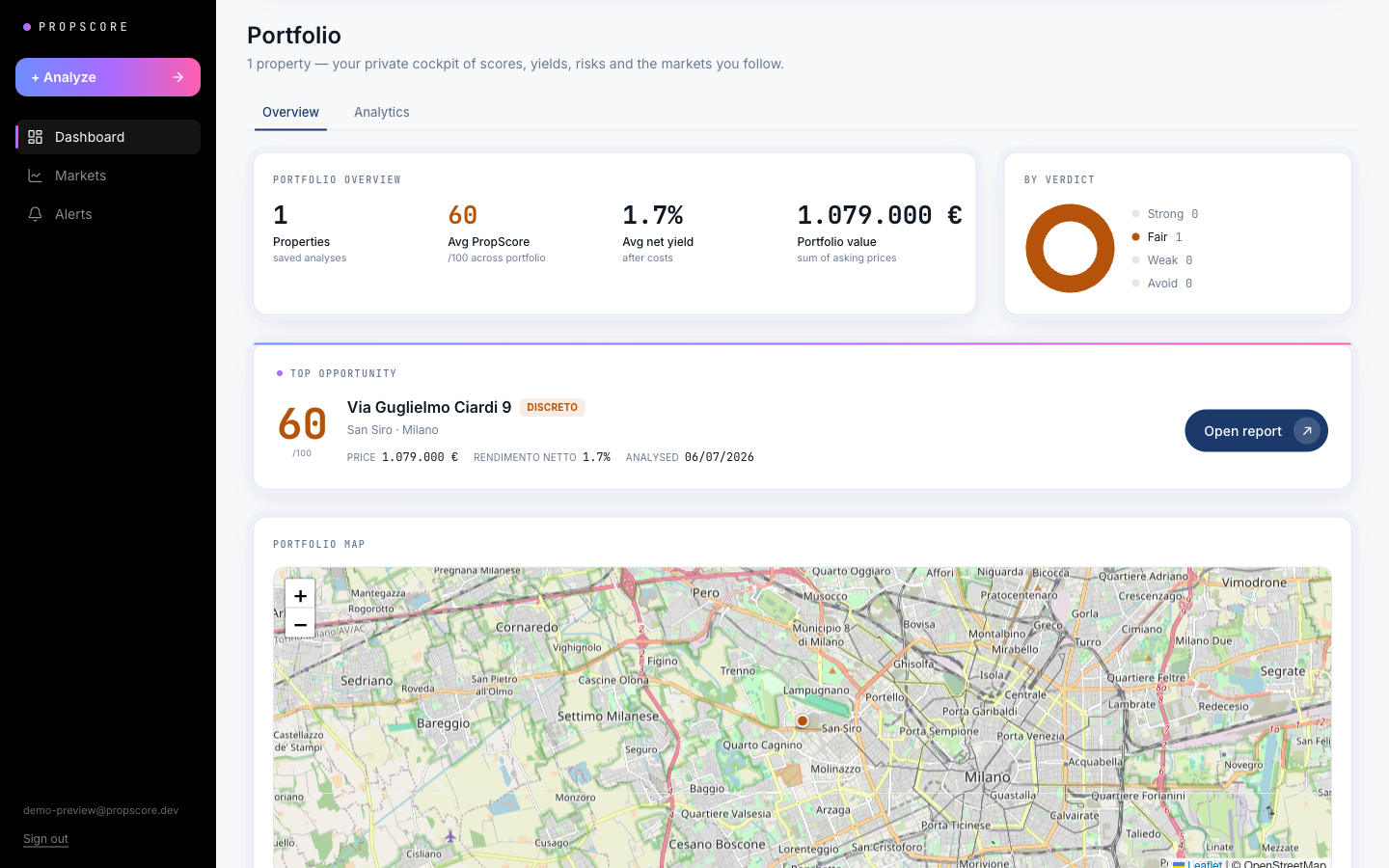 The PropScore portfolio dashboard — overview