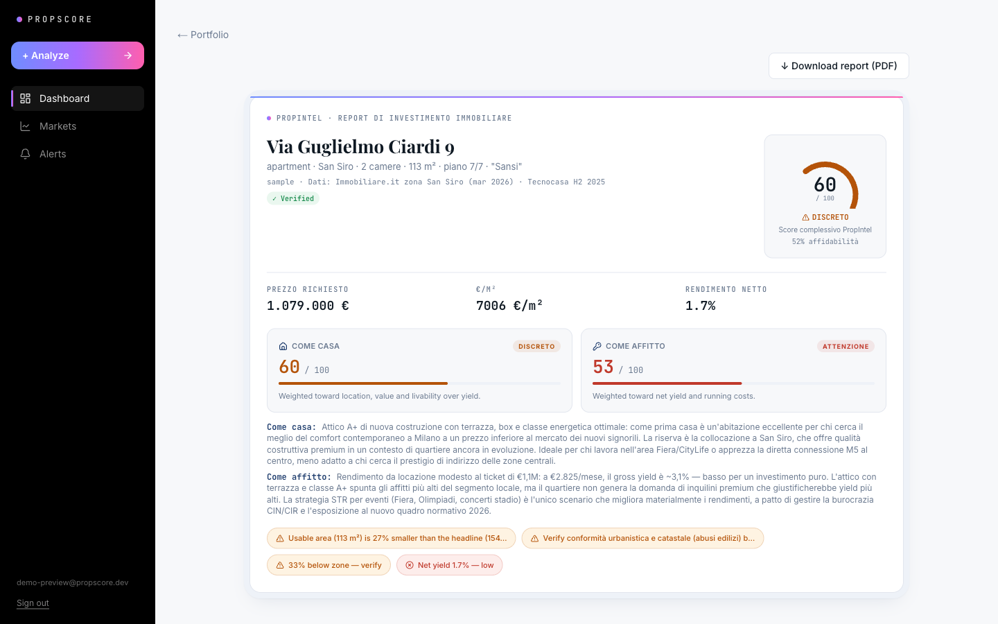 An example PropScore report